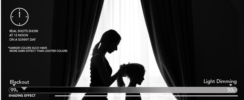 3 Hanging Styles Solid Color Curtains(2 Panels , 52 Inch Width) – Modern Blackout Drapes, Christmas Decor, Home Decoration for Living Room, Bedroom, Summer Home, Christmas Gifts & Decorations