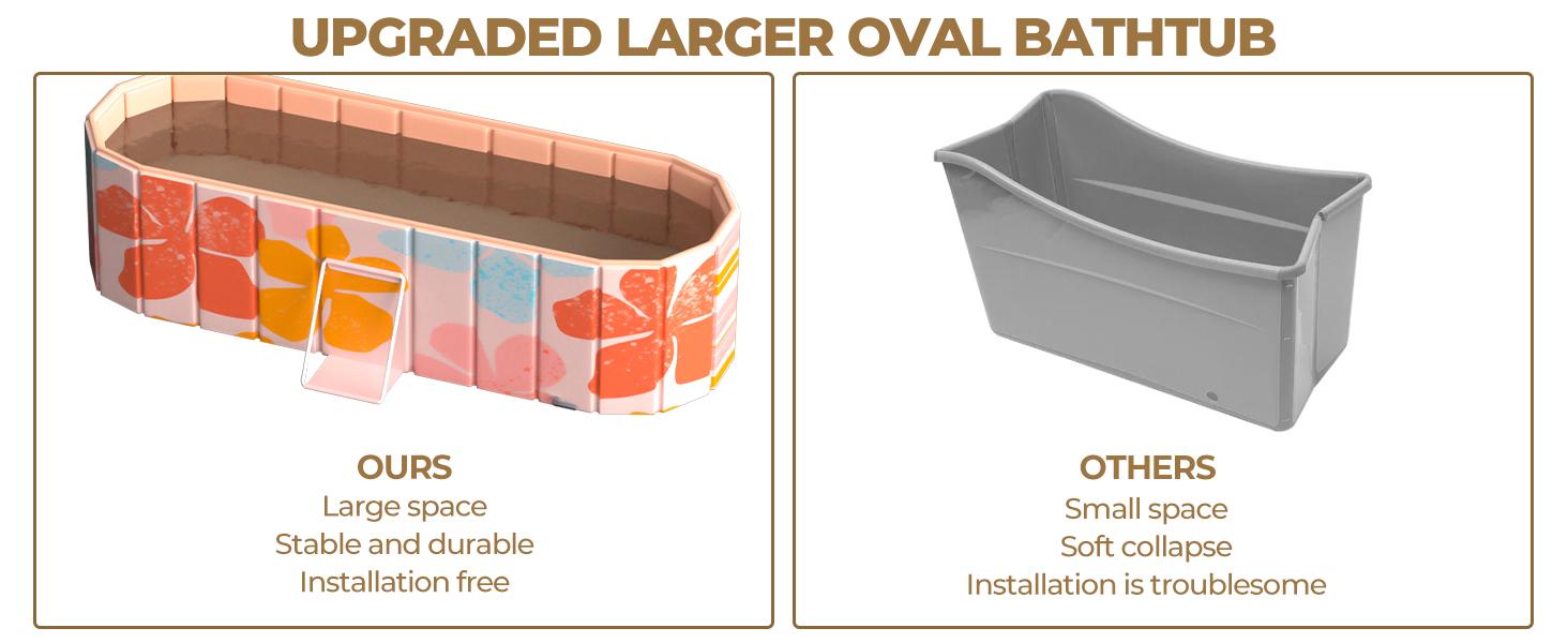 Portable Insulated Bathtub for Adults, Extra-Large Ice Bath Tub for Athletes with 5-Layer Thermal Structure, No-Inflation Folding Bathtub with Cover, Baths at Home & Outdoor, Fast Drain (Pink)