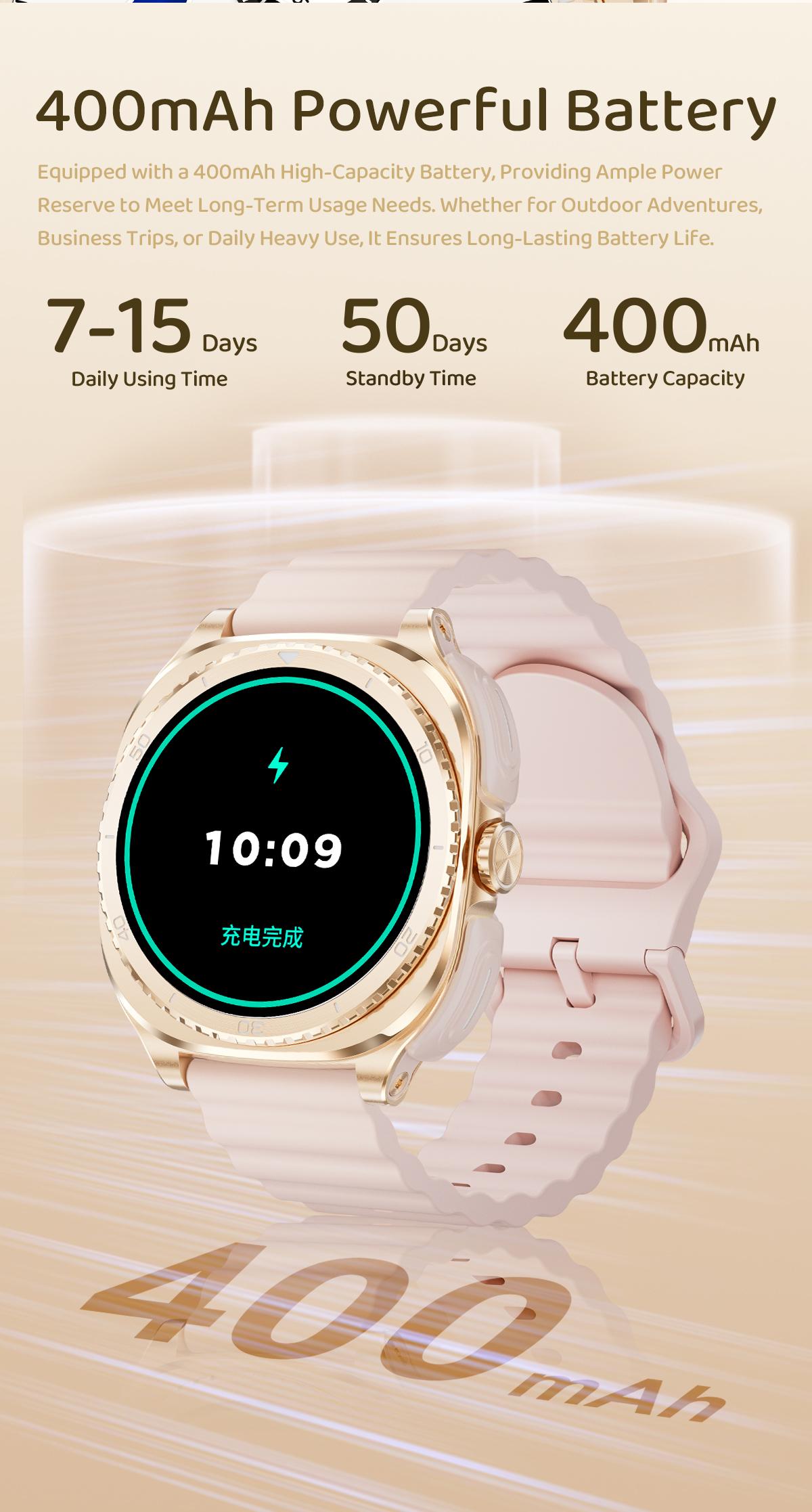 Women Smart Watch with Bluetooth Earbuds Wireless Fitness Tracker Heart Rate Monitor Music Playback Phone Calls for iOS Android