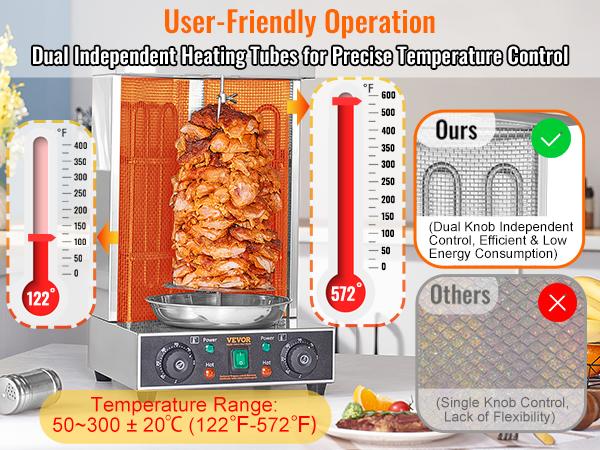 VEVOR Shawarma Grill Machine, 13lbs Capacity, Chicken Shawarma Cooker Machine with 2 Burners, 122-572 Electric Vertical Broiler Gyro Rotisserie Oven Doner Kebab Machine for Home/Commercial Use