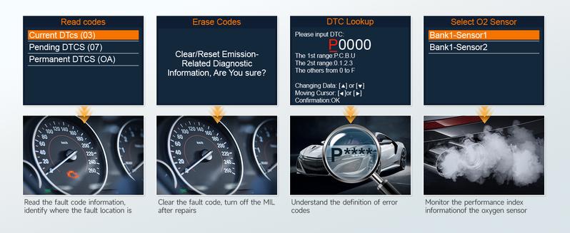 ANCEL AD410 PRO OBD2 Scanner Code Reader 6V 12V Automotive Battery Load Tester