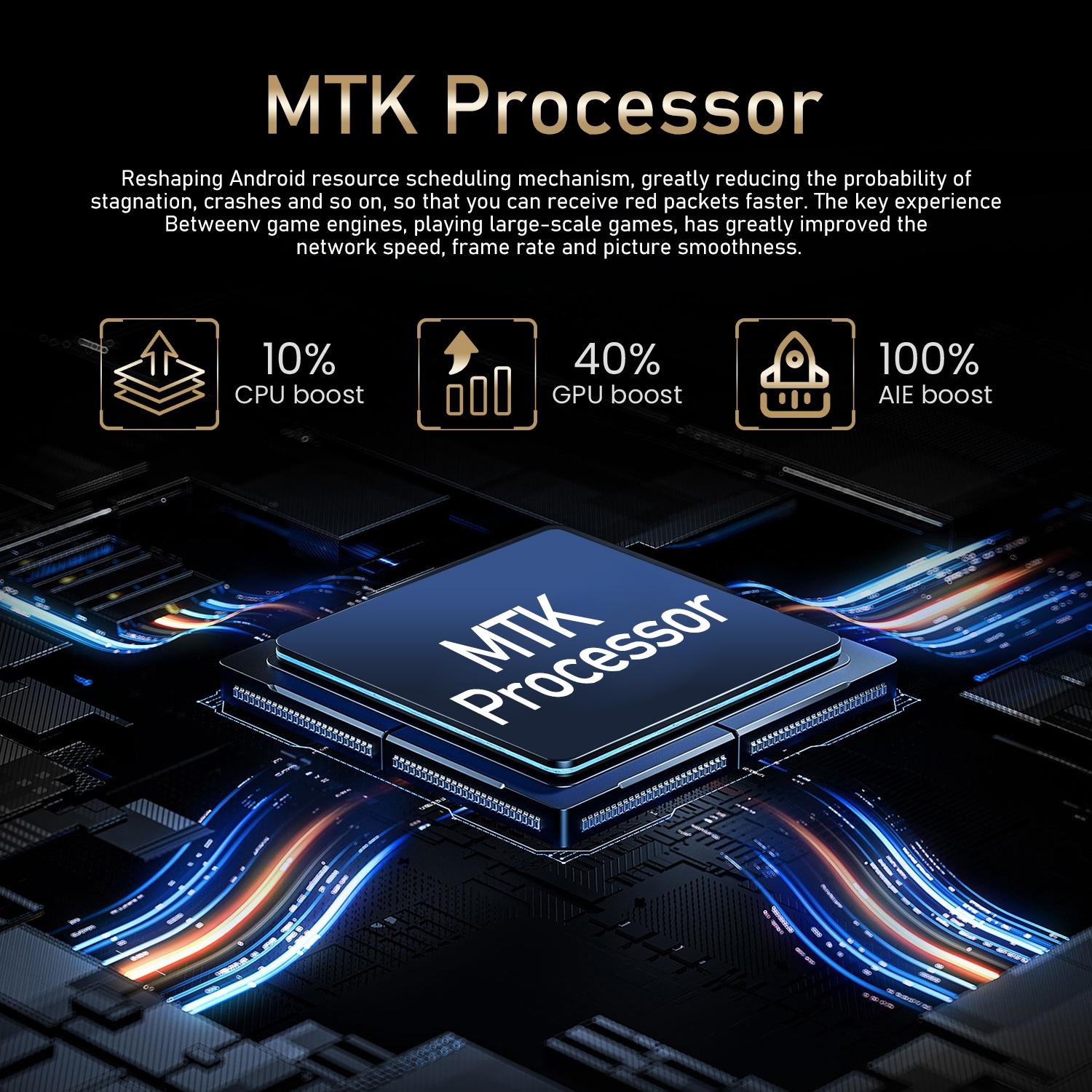 FUFFi M17 PRO Fashion Large Screen Smartphone, 6.56-Inch HD Screen, 4G Network, 2MP+2MP Camera, 3GB RAM, 32GB ROM, 3100mAh Battery, Dual SIM Dual Standby, Android 10.0