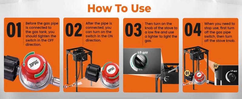 GEEKHOM Propane 3 Burner Camp Stove Outdoor High Pressure Propane 2 Burner Adjustable PSI Regulator and Steel Braided Hose With Removable Legs