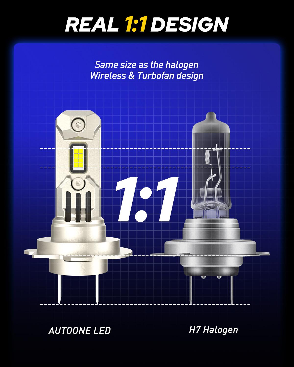 Upgraded H7 LED Light Bulb, 400% Brighter Fog Light HeadLamps with Turbofan, 6000K Cool White, 1:1 OEM Halogen Size, Pack of 2- AUTOONE