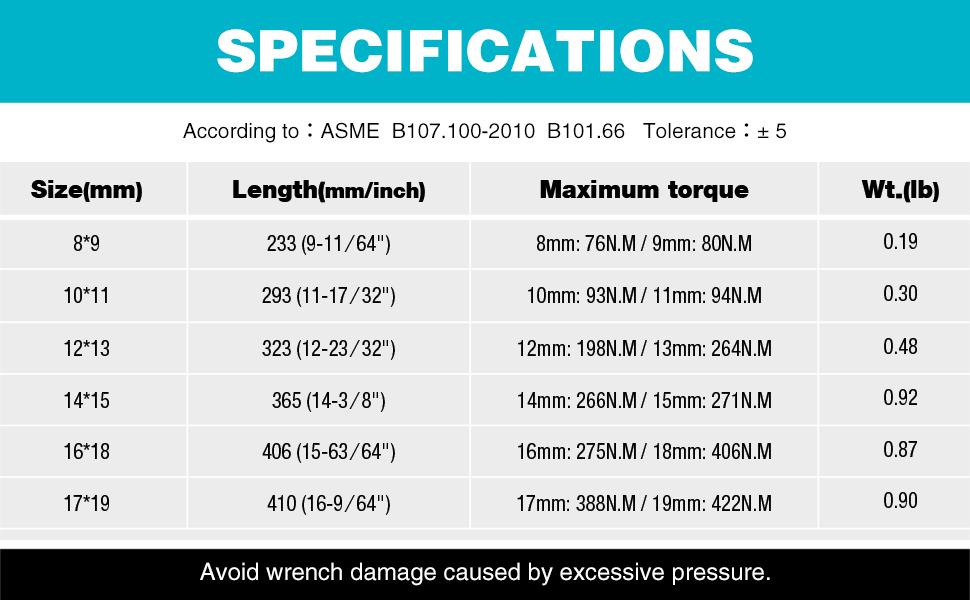 #JumpstartSale DURATECH Extra Long Flex-Head Ratcheting Wrench Set, Double Box End Wrench Set, 6-Count, Metric 8-19 mm, CR-V Steel, with Pouch