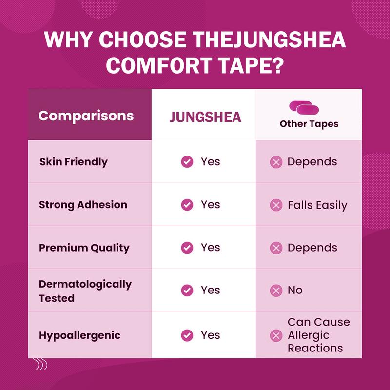Jungshea Mouth Tape, for Sleeping 30 pcs, one month supply, mouth tape, pink, gentle, adhesion, sports accessories