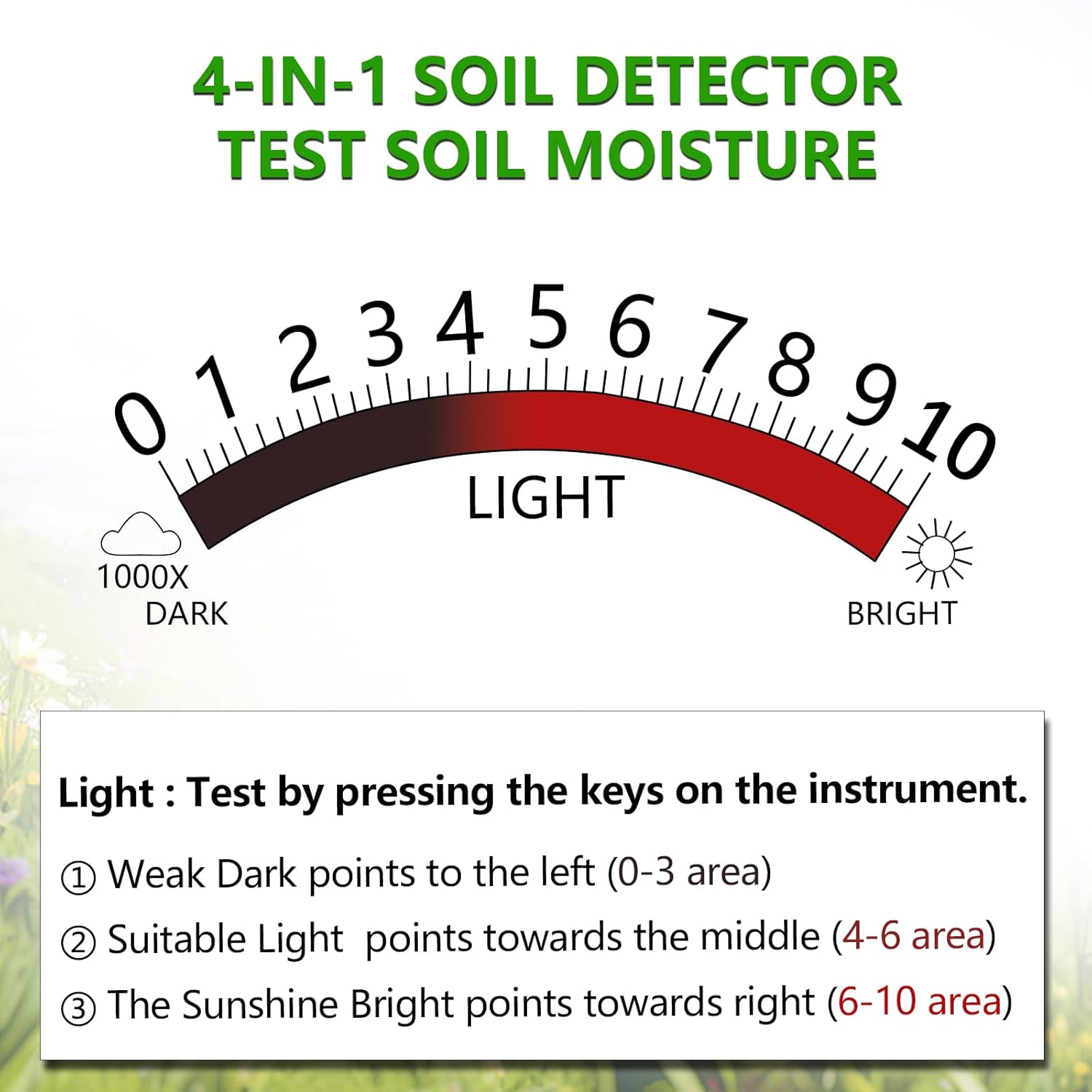 4-in-1 Soil Tester,  Free   Meter with PH//Light Test/Fertilizer, Soil PH Meter for Garden, Lawn, Potted , Farm (90? Rotation)