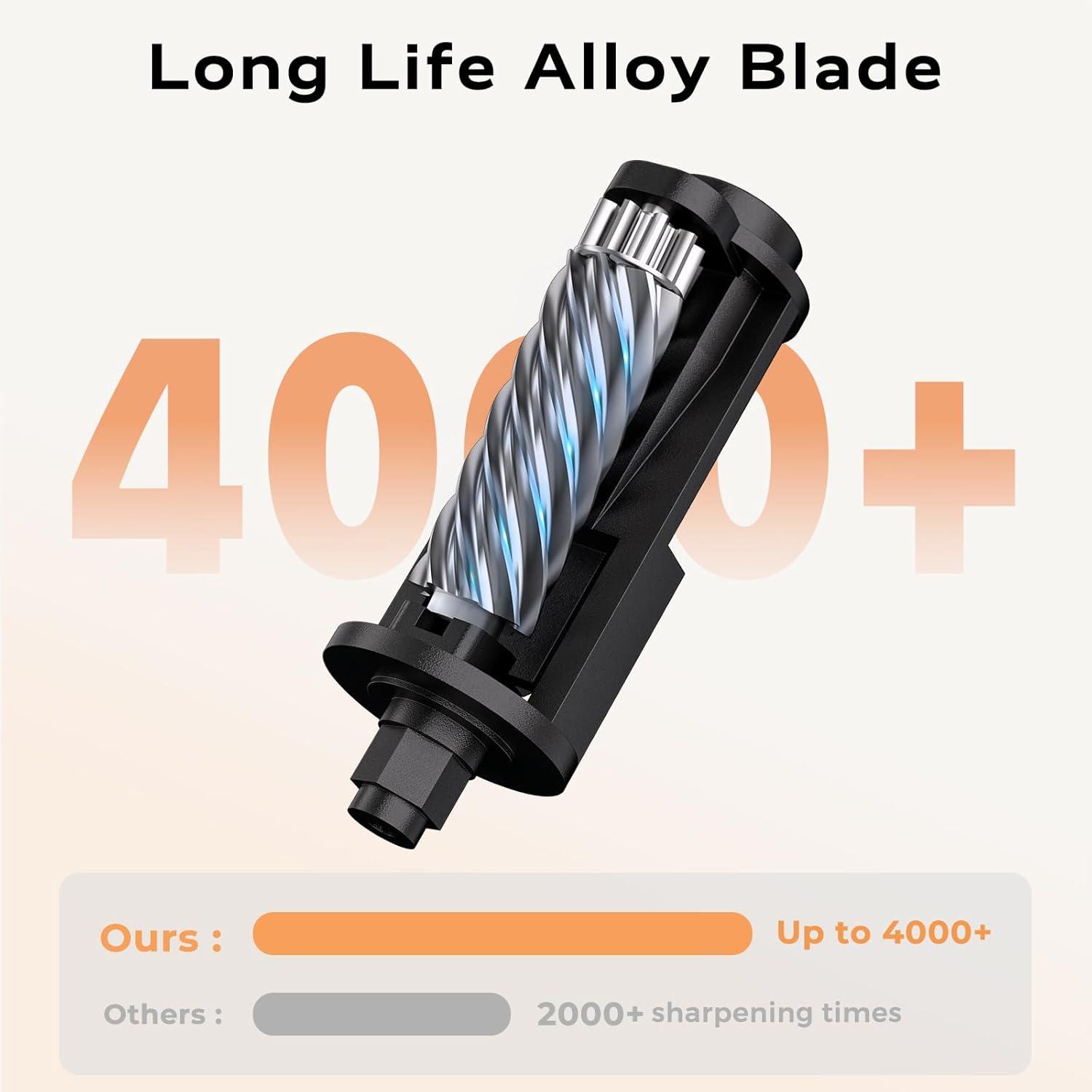 Electric Pencil Sharpener, Automatic Pencil Sharpener Plug in for No.2/Colored Pencils(6-8mm), USB/Battery Operated Pencil Sharpener for School/Classroom/Office/Home (Blue)