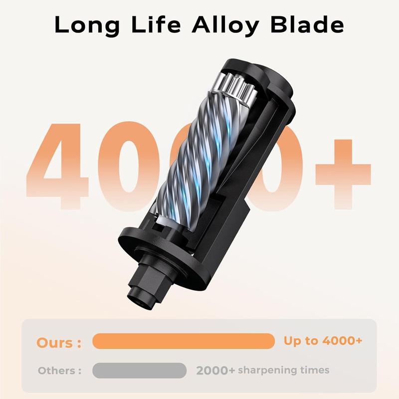 Electric Pencil Sharpener, Automatic Pencil Sharpener Plug in for No.2/Colored Pencils(6-8mm), USB/Battery Operated Pencil Sharpener for School/Classroom/Office/Home (Blue)