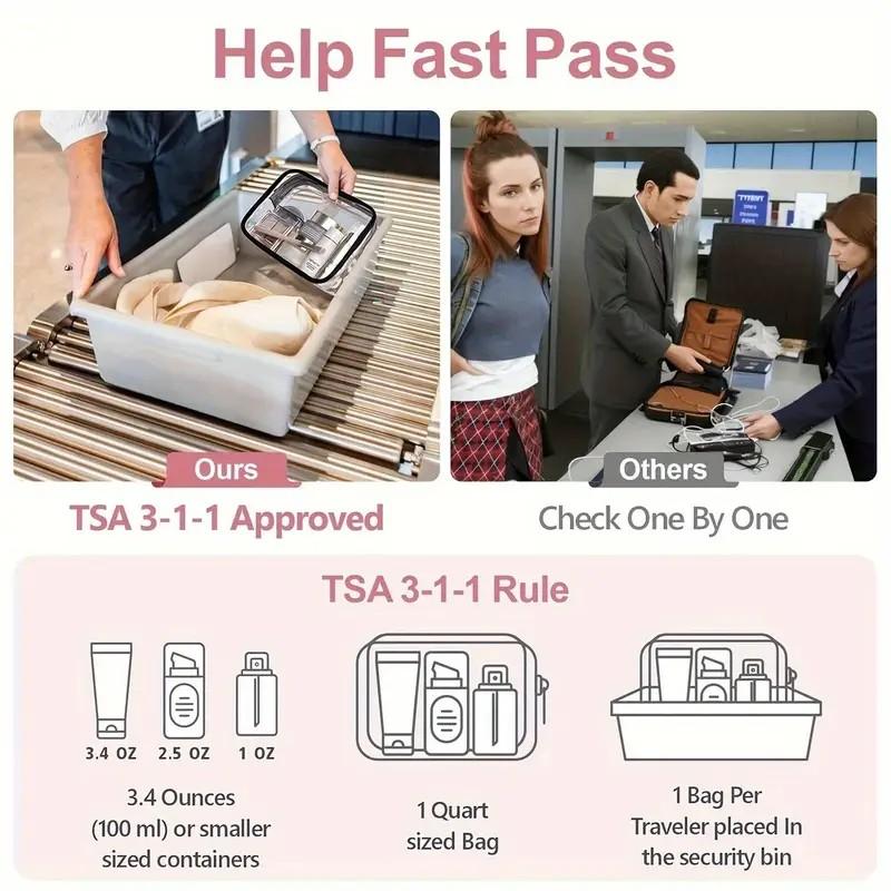 Transparent Zipper Handbag, Lightweight Travel Storage Bag, Transparent Toiletry Bag, Unisex Tech Charger Organizer, Airport Gym Daily Use, Travel Cosmetic Bags