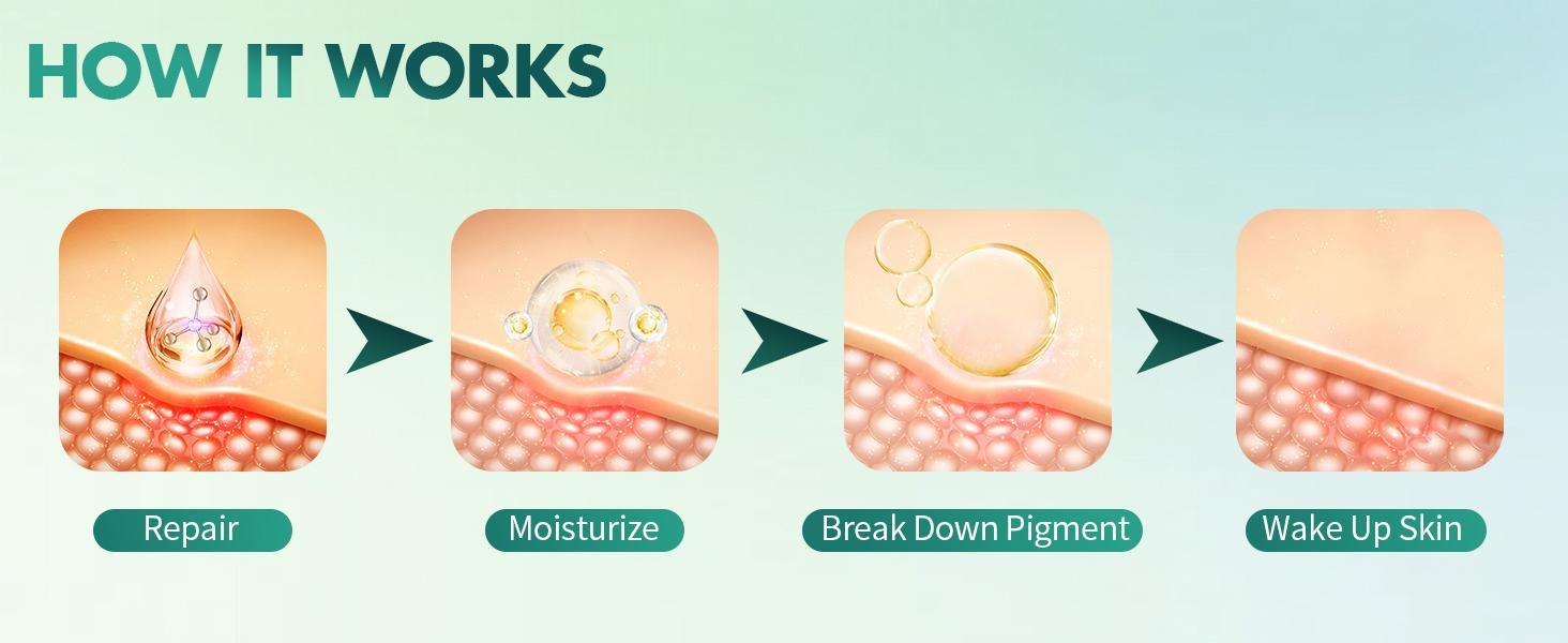 Pumkot Professional Silicone Scar Tape, non-irritating patch for all skin types