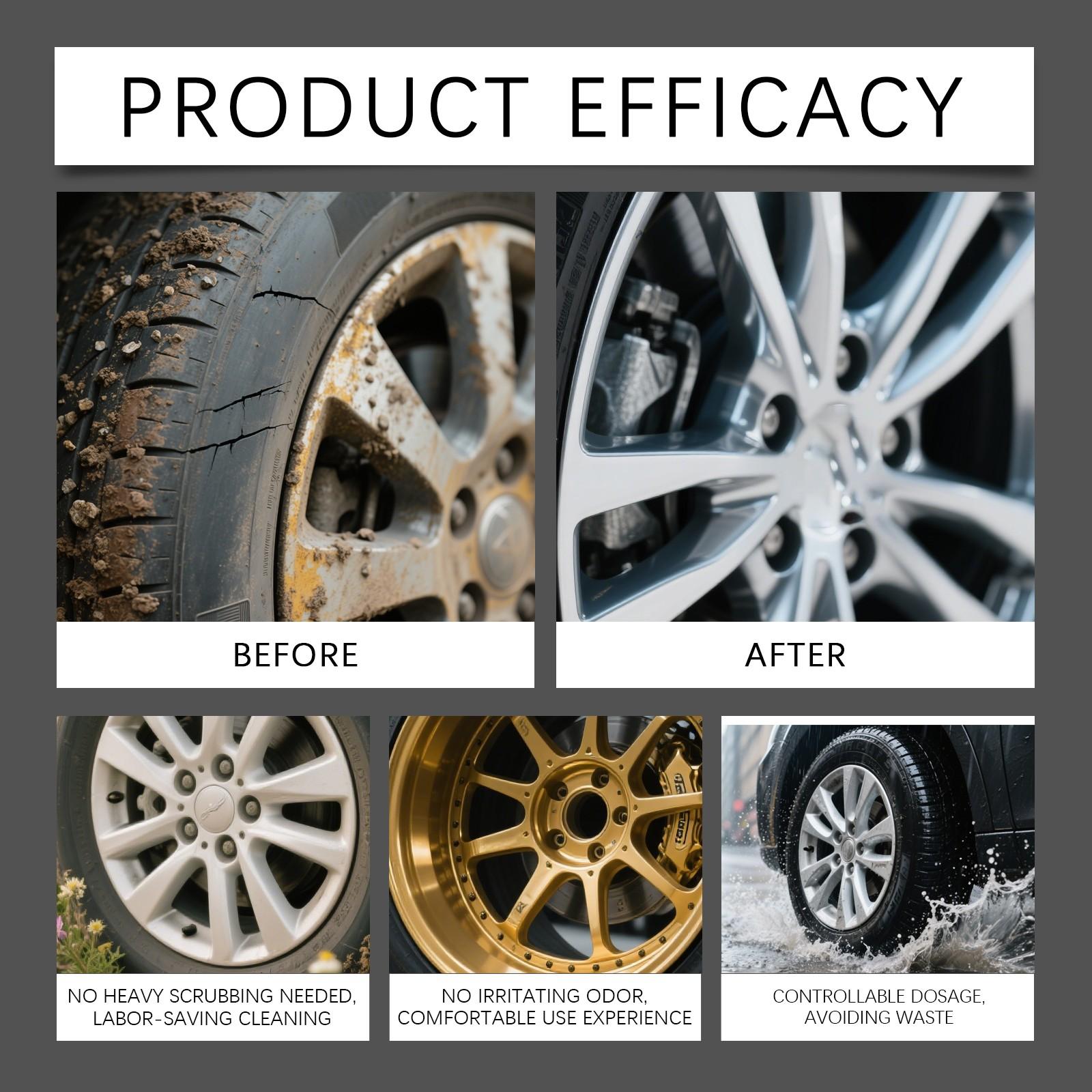 Hikmarion Wheel HUB Cleaning Spray, Gentle Stain Remover, Restores Shine, Daily Car Care, Mild Formula, Easy to Use