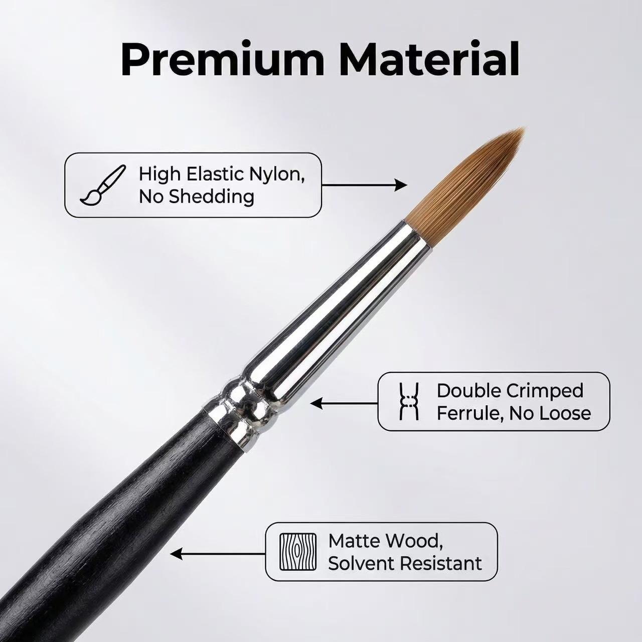 11-Piece Drawing Brush Set with Dustproof Bag Gift Box, Various Tip Sizes for Fine Lines, Triangle Handle Design, Ideal for Artists