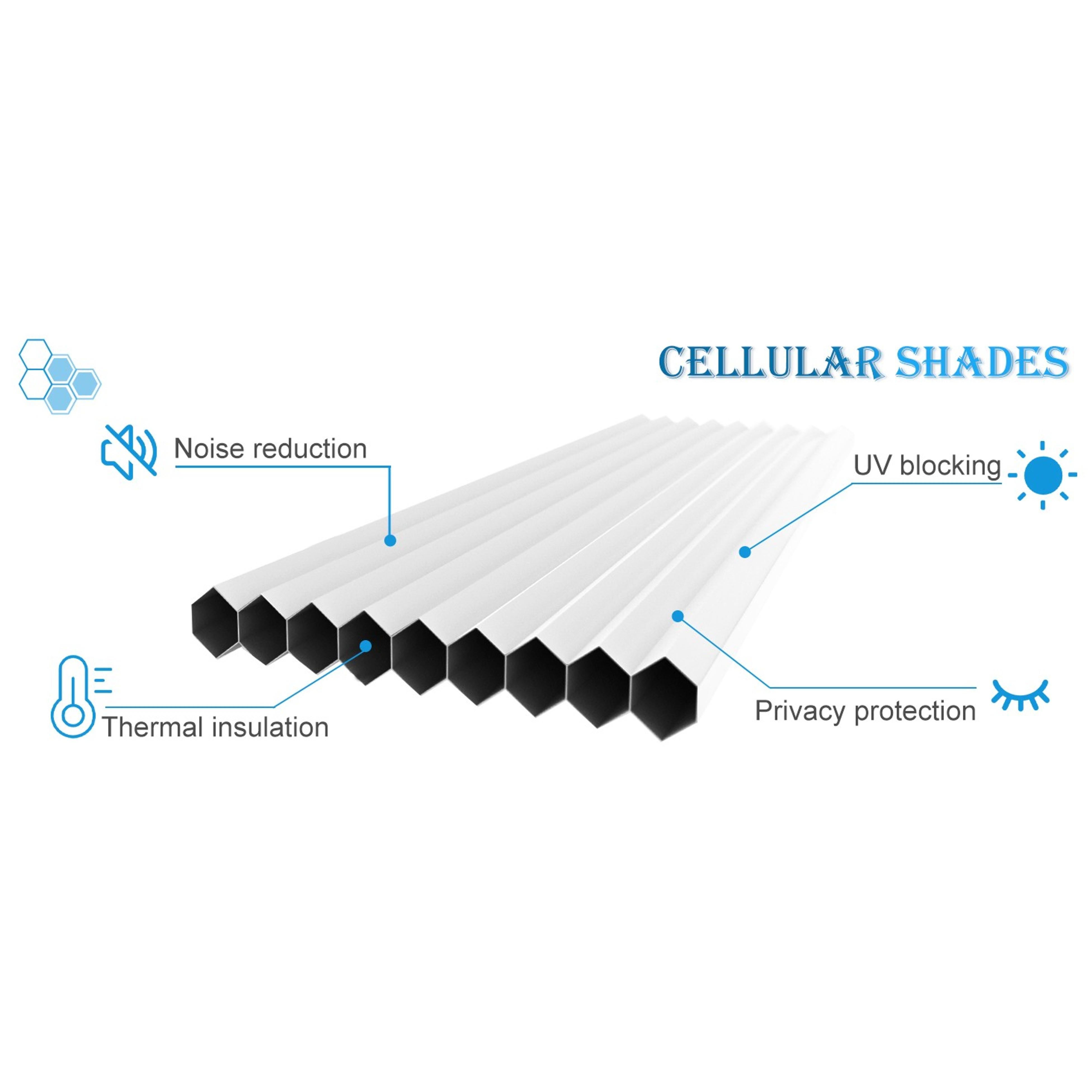Custom Cordless Blackout Cellular Shades for Windows, Honeycomb Window Shades with Thermal Insulation, Child & Pet Safe Room Darkening Shade, Easy Install, Custom Size, White