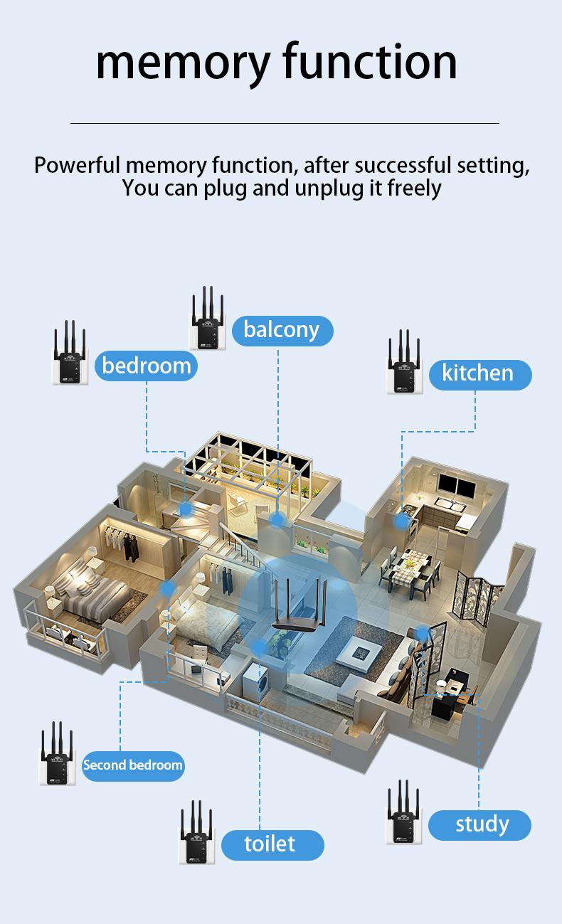 2025 ZIHNIC WiFi Extender, 1200Mbps Dual Band (5GHz/2.4GHz) Signal Booster,1.2Gbps Home Wireless Signal Booster, Repeater with Ethernet Port for Home, Gifts