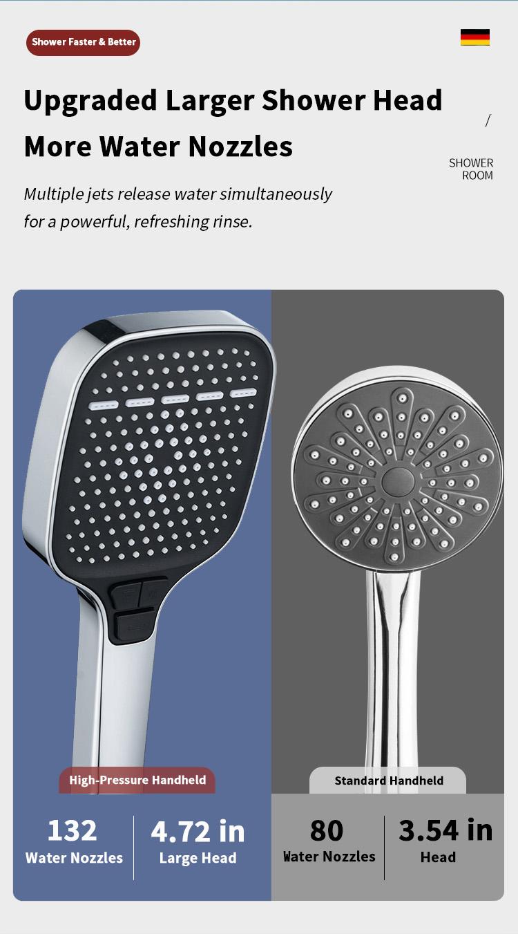 High-pressure multi-mode handheld showerhead&Square large-panel showerhead, power wash, shower head with ON/OFF switch for pets bath with 1.5m hose,shower bracket,Shower, bathroom supplies.