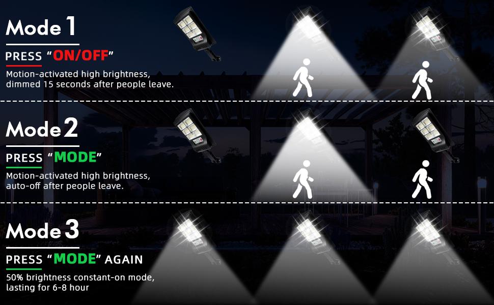 Solar Lights Outdoor, 1000 Lumens Motion Sensor Security Light - Waterproof Solar Lights for Patio, Front Door, Deck, Fence, Gutter, Yard, Porch Solar Lights Outdoor, 1000 Lumens Motion Sensor Security Light - Waterproof Solar Lights for Patio, Front Door, Deck, Fence, Gutter, Yard, Porch