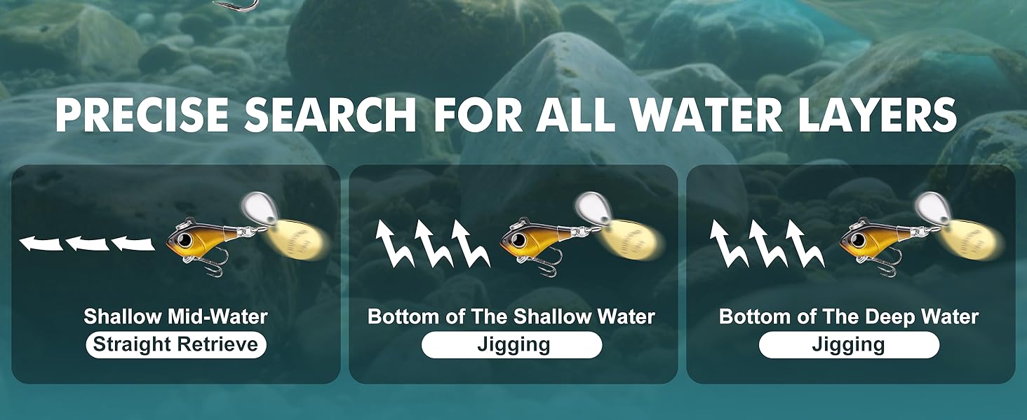 TRUSCEND Easy Catch Fishing Lures with Vibrating Swimming Flashing and Jigging Action Ultimate Search Bait for All Fish Species Amazing Ice Fishing Jig Spinners with BKK Hook Long Cast Spinner Bait