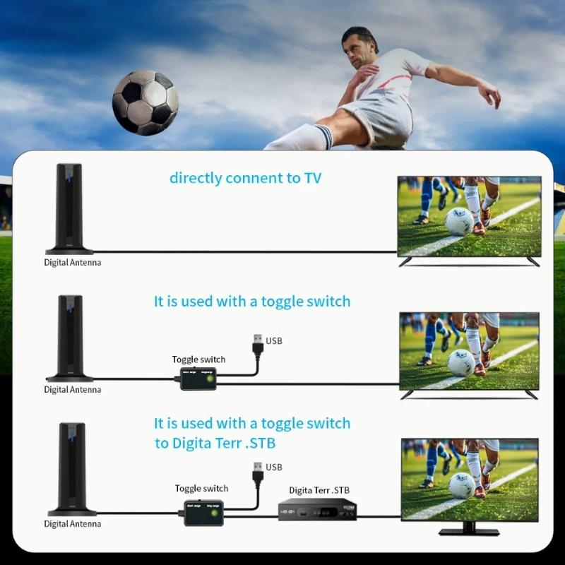 HD TV Antenna - Indoor-Outdoor High-Definition Signal Receiver with 174~240MHz/470~862MHz Ground Wave Signal Booster, 1080p Support, 50-80 mi Range, Remote Control, Plug, Screen, Connector, Adapter, Cable, 3m Adhesive Stickers & Accessories, 50-80 Miles