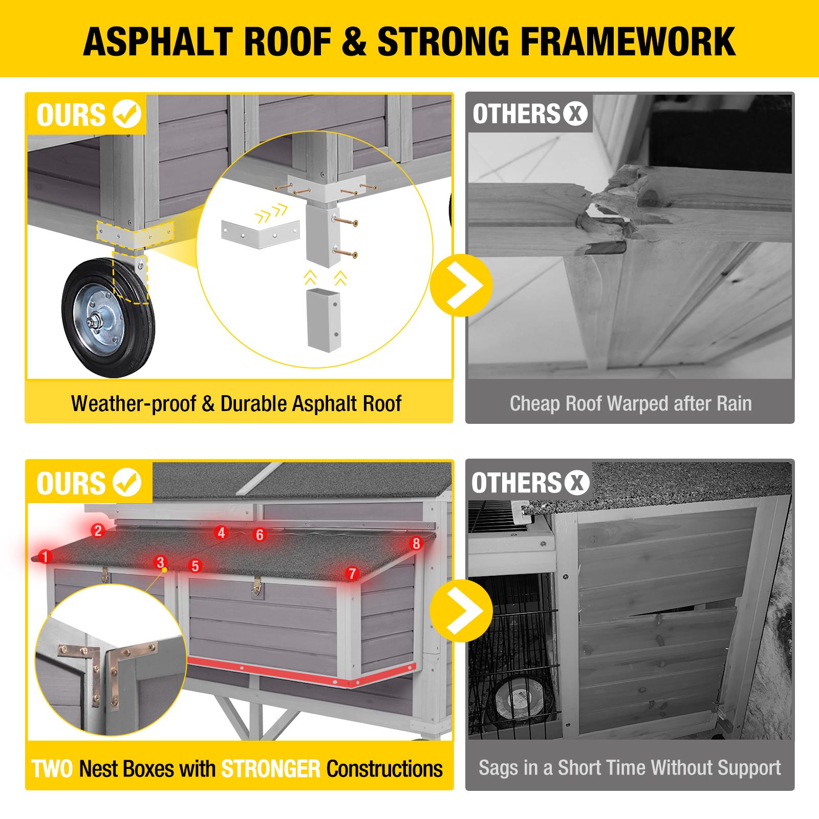 Aivituvin-AIR97 Extra-Large Wooden Chicken Tractor for 8-10 Chickens Aivituvin-AIR97 Extra-Large Wooden Chicken Tractor for 8-10 Chickens