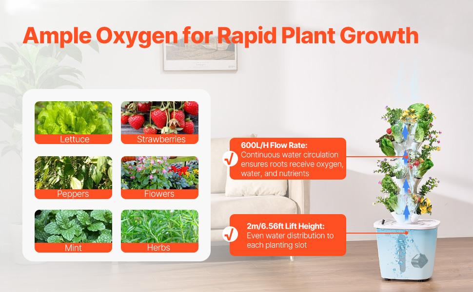 VEVOR Hydroponic Growing System, 30 Pods Vertical 6 Tiers Hydroponic Tower, Home Hydronic Garden with Water Pump Timer, Water Circulation Plants Germination Kit for Indoor Herbs Fruits Vegetables