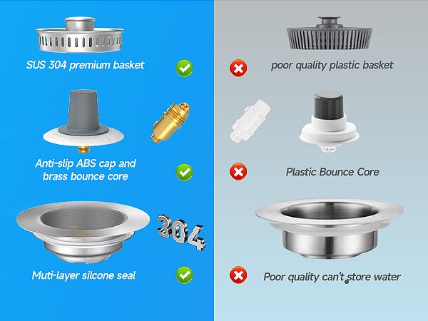 3-in-1 Kitchen Sink Drain Strainer, Stainless Steel Sink Plug, Deodorizing Anti-Clog Basket Strainer for US Standard 3-1/2 Inch Drains [Holiday Haul]