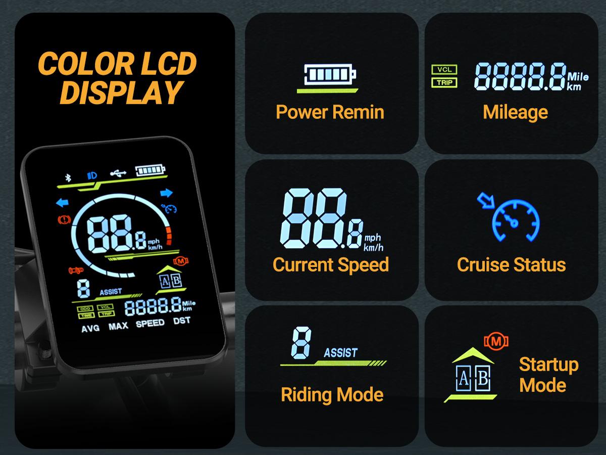 【live】VOLTVOGUE 1500W Electric Off-Road Bike: 20-Inch Full-Suspension E-Motorcycle with 48V 15.6 Mile RangeAh Removable Battery, 31MPH Top Speed, 40-70, 2-Seater, LED Headlights & 20" All Terrain Fat Tire UL 2849