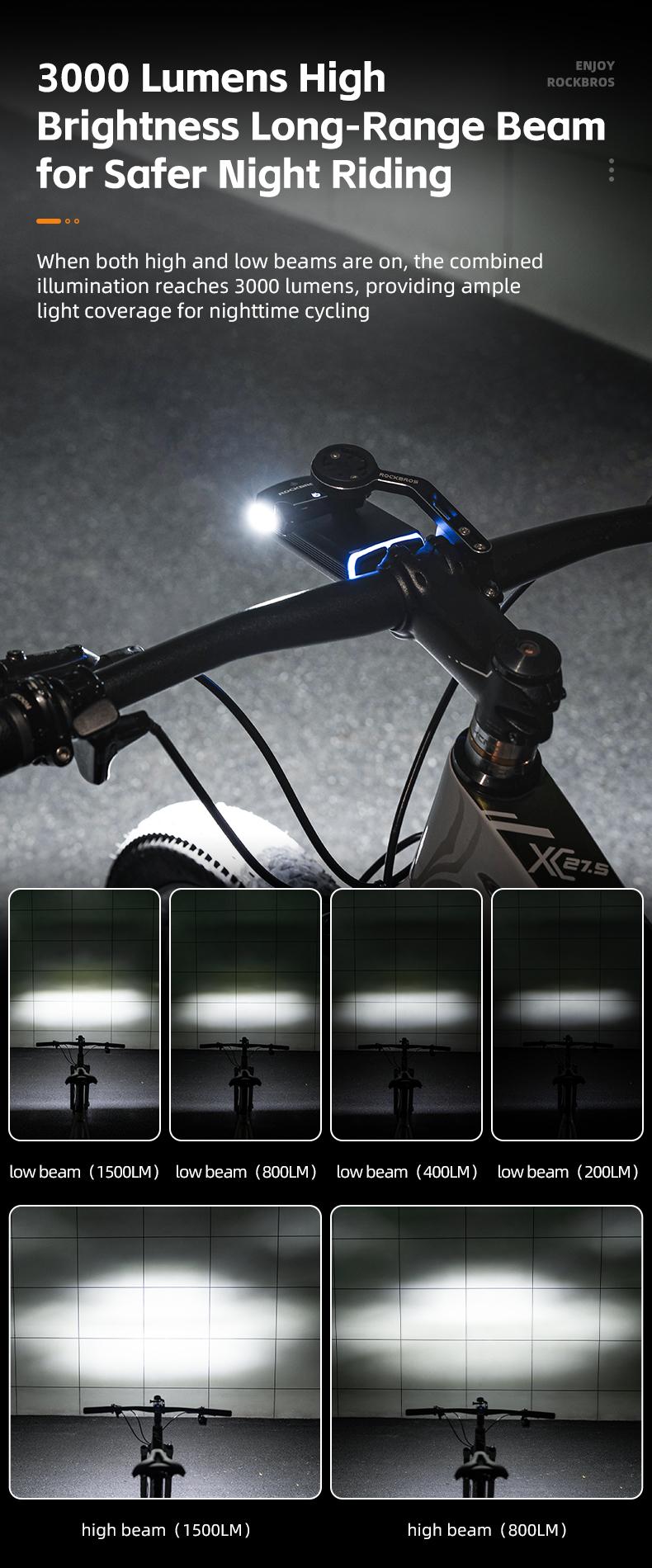 ROCKBROS 3000 Lumens USB-C Bike Light with 10000mAh Battery