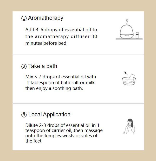 Lavender Sleep-Aid Essential Oil + Gansong Hair-Growth Essential OilMade with 100% pure natural plant ingredients. Lavender: Relieves stress, aids sleep, relaxes muscles, and repairs skin. Gansong: Strengthens hair roots and revitalizes hair follicles.