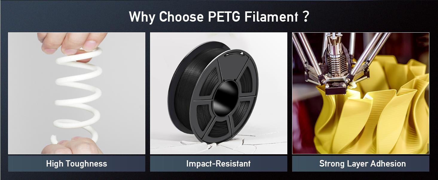 High Speed Matte PETG 3D Printer Filament 1KG for Smooth Matte Finish