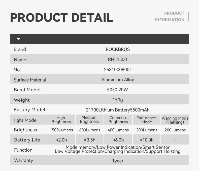 ROCKBROS 1500 Lumens Bike Light for Night Riding, 5000mAh USB-C Rechargeable Bike Headlight, Aluminium Alloy IPX6 Waterproof Bike Front Light, 5 Modes & Auto Mode Anti-Dazzling LED Bike Light