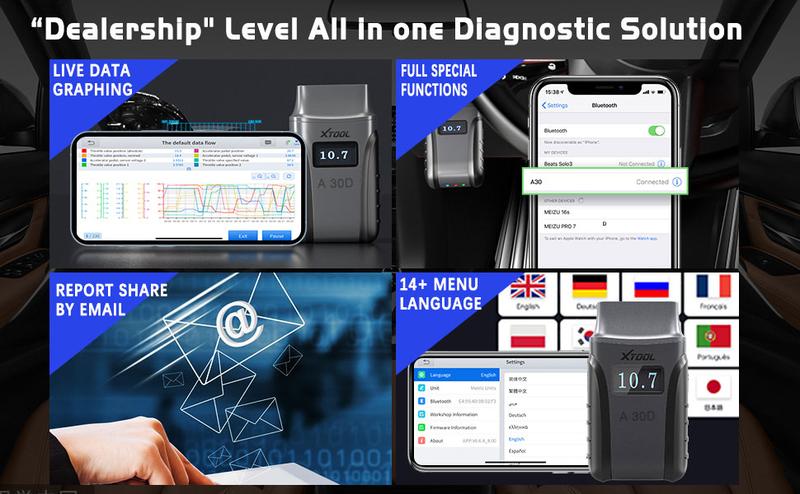 XTOOL A30D Bi-Directional Scanner, Lifetime Free Update, OE Full Systems Diagnostic Tool, 19+ Services, ABS Bleed, Injector Coding, Oil Light, EPB BMS TPMS SAS Reset, for DIYers Car obd2 scanner