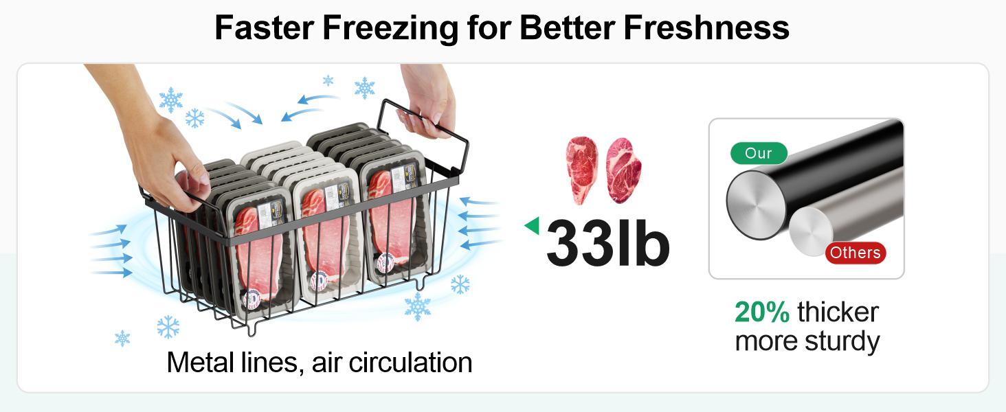 8 Pack Freezer Organizer Bins - Stackable Chest Freezer Organizer for 7 Cu.FT Deep Freezer Sort Frozen Meats, Deep Freezer Organizer Bins with Handle Easy to Get Food from Bottom, Rectangular Kitchen Containers for Utensils, Black