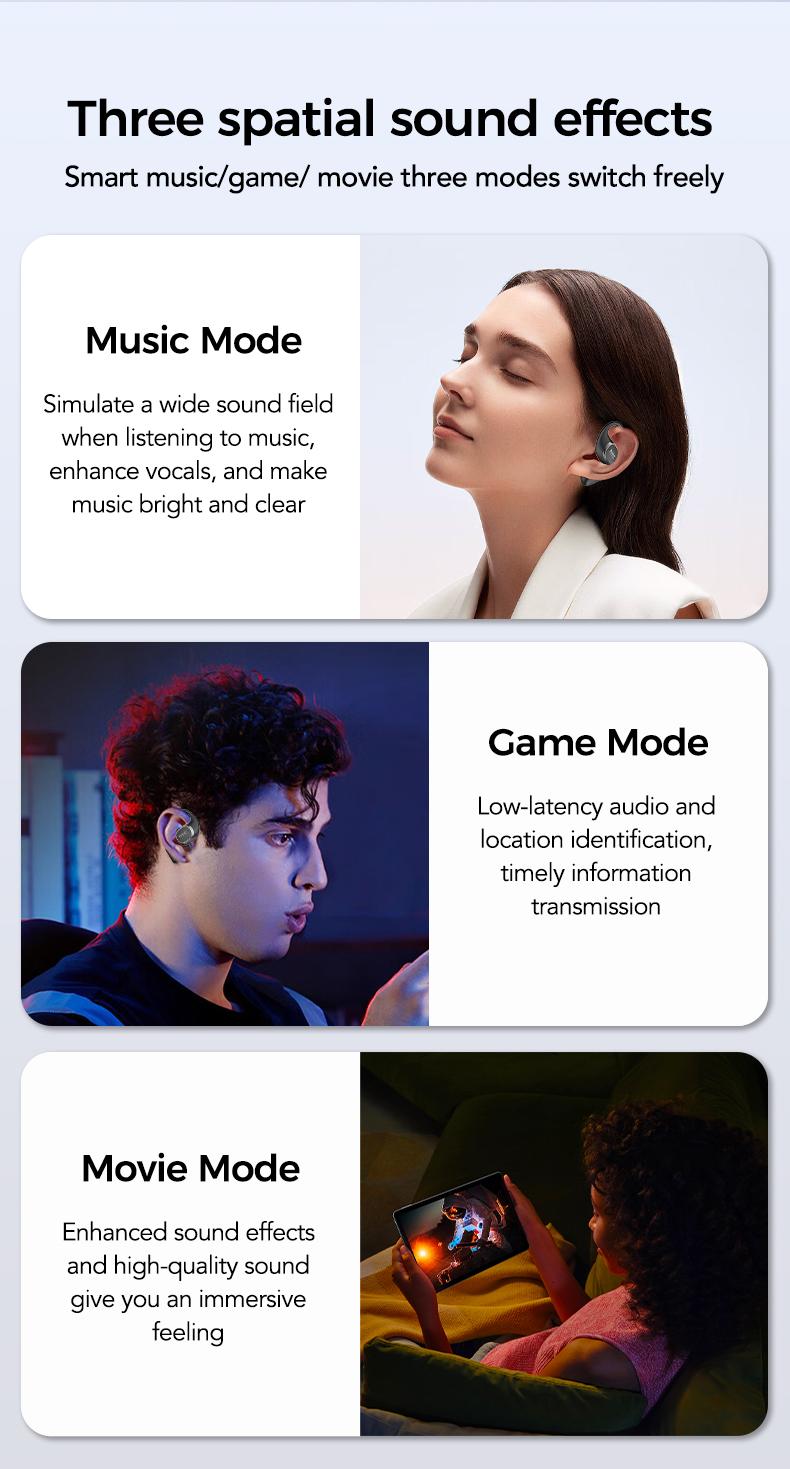 HTC NE11 Open Ear Wireless Earbuds, OWS Touchscreen Bluetooth Wireless Headphones, Bluetooth 6.0 Earphones, Long Battery Life EarBuds IPX5 Waterproof Sports Headphones with Long Endurance, Audio Wireless Earbuds for Music & Phone Calls