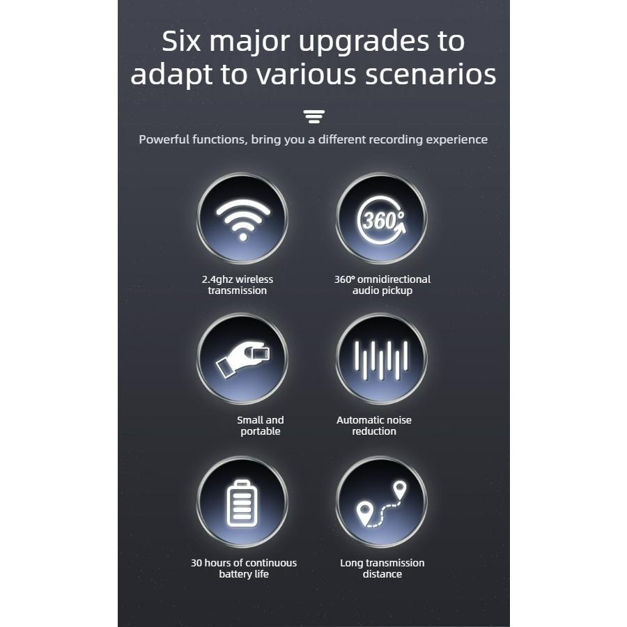 M29 Wireless Earpiece Microphone 1 receiver 2 microphones Complete set of noise-cancelling recording microphone for computer, mobile phone and sound card live streaming#