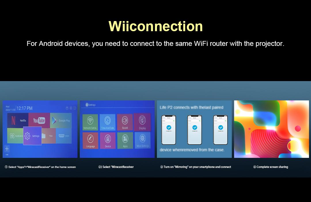 XBJ Portable Projector 2.4/5G WiFi 360° HD LED 200 InchScreen Built-in Speaker Multifunctional Projector for HomeCinema and Outdoor Use White Remote