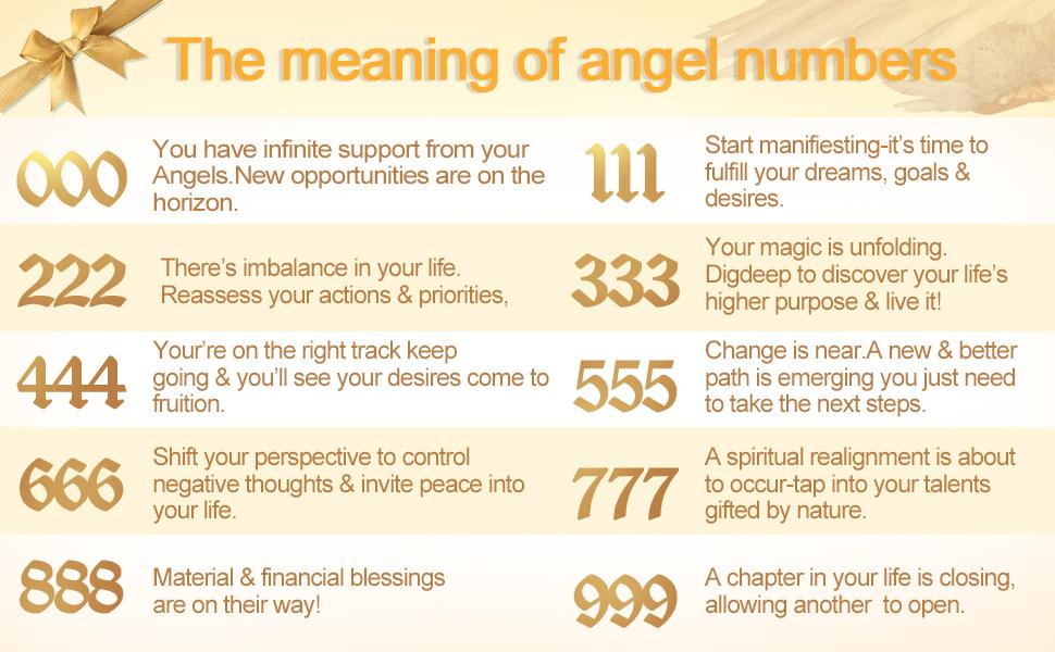 FindChic Angel Number Necklace for Women Girls BFF Boyfriend Men Stainless Steel/Golden/Black Dainty 000 111 222 333 444 555 666 777 888 999 Pendants Protection Jewelry Lucky Life Path Number Numerology Jewelry Couple Gift
