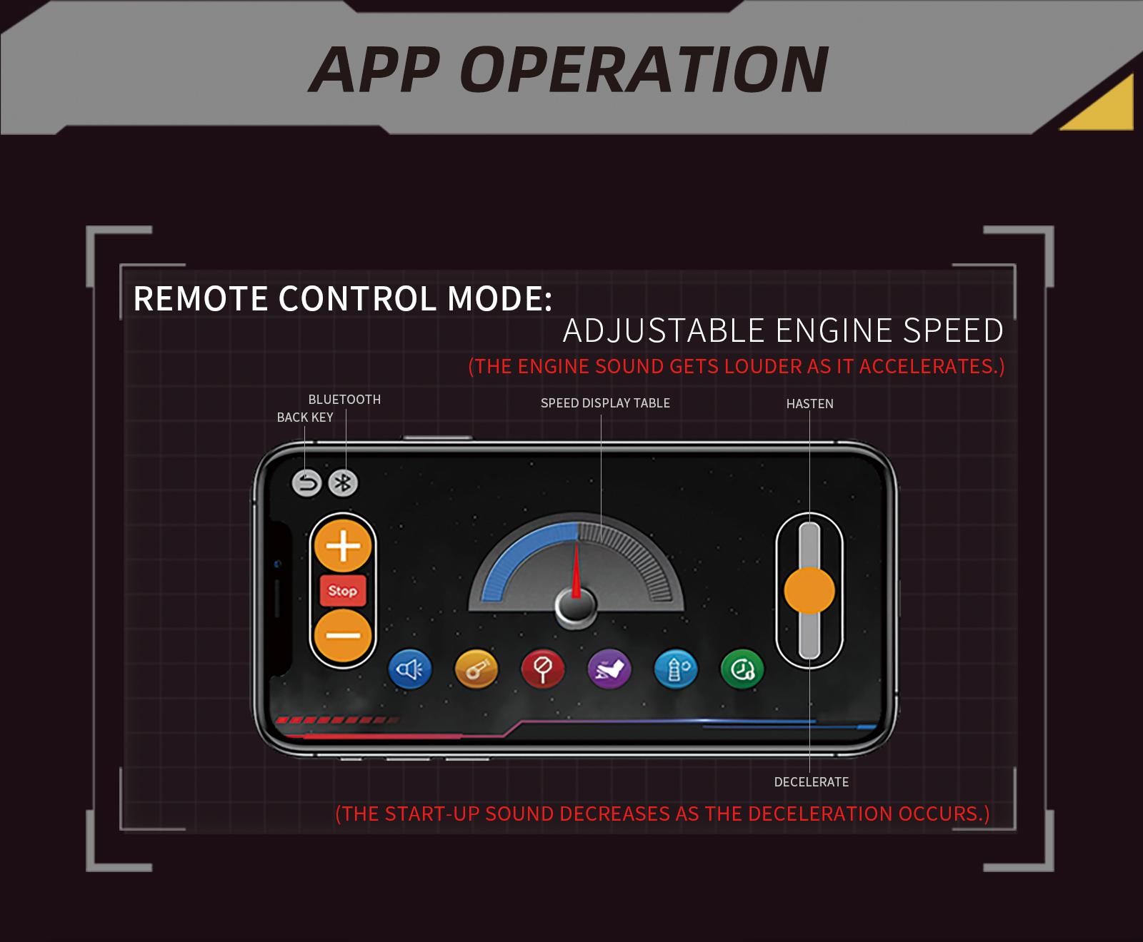 F1 Engine Building Kit, Stem Educational Toy with APP & Remote Control, Visible Gears & LED Lights, Ideal for Adults & Teens, Collectible Home Decor