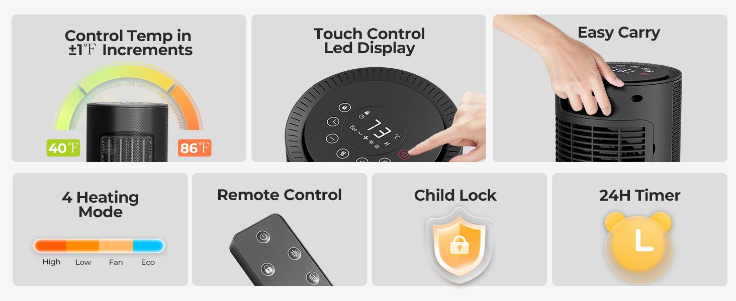 KISSAIR Space Heaters ,Portable Heater with Remote,LED Display, Overheat Protection + Tip-Over Switch, 2-Speed Power + Eco Mode, Adjustable Cool/Warm/Hot Air, 24-Hour Timer, 1500W PTC Ceramic Electric Heater with Thermostat for Inside,Office