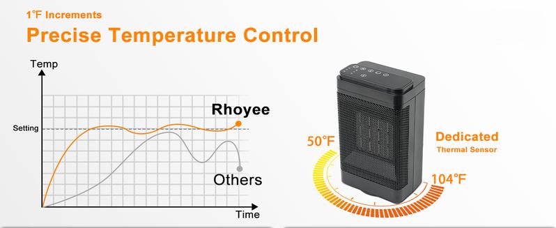 Smart Space Heater forIndoor Use 1500W Ceramic TowerHeater with Thermostat, Quiet Portable Room Heater, Energy Saving