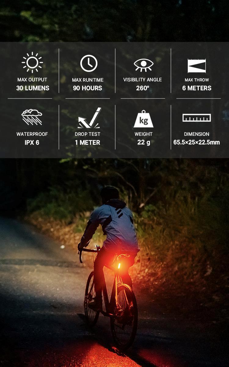 OLIGHT OLIGHT RN 400 LED Bike Lights, 400 Lumens USB Type-C Rechargeable Bike Front Light
