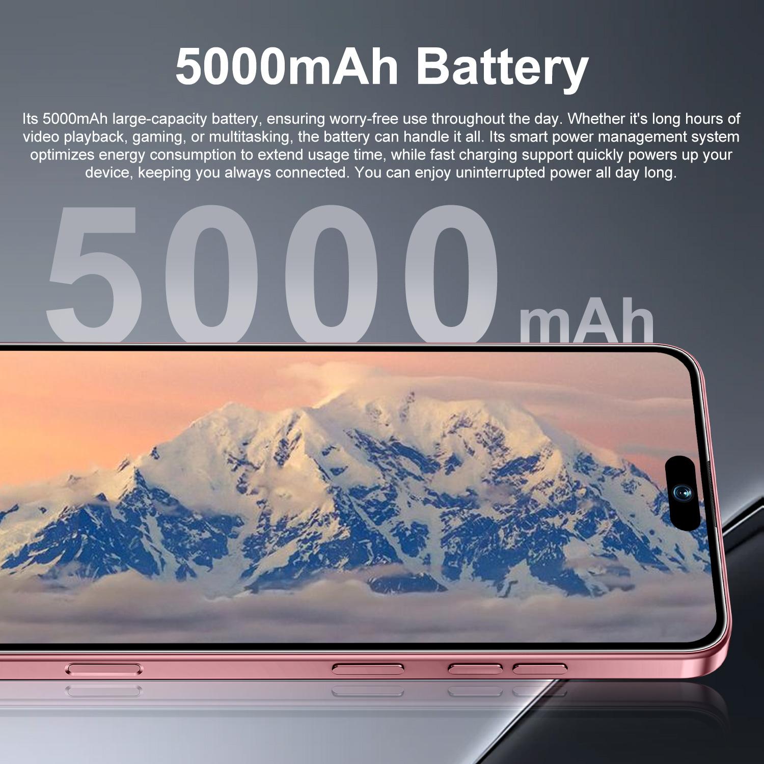 Astarry 17 Pro Max Large Screen Smartphone Cellphone, 6gb+64GB RAM, 6.93-Inch Full Screen, 5000mah Battery, 16+20mp Camera, Face & Fingerprint Unlock