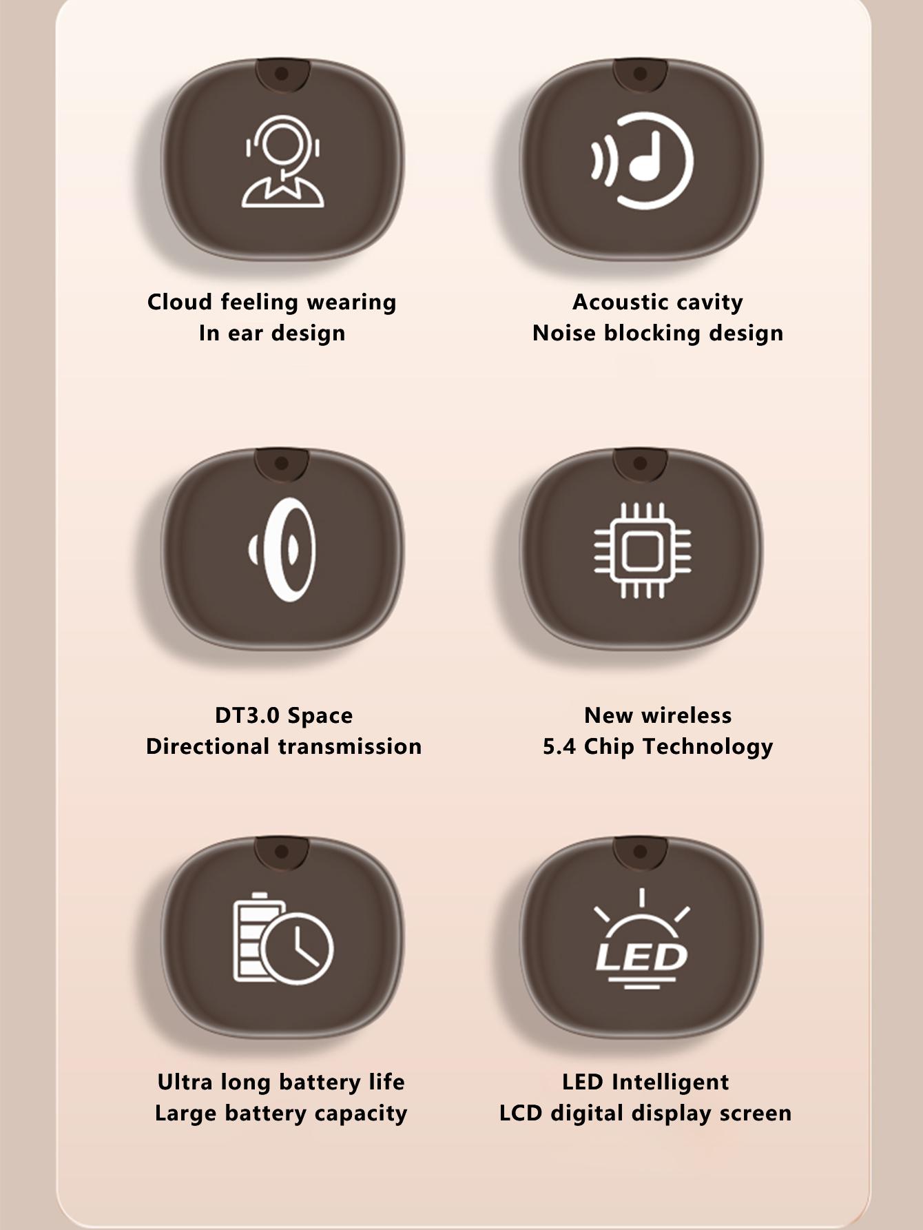 Mini Invisible Bluetooth-Compatible Earbuds for iOS & Android, True Wireless In-Ear Headphones for Sports & Active Lifestyle, Audio Wireless Earbuds, Cool Gadgets
