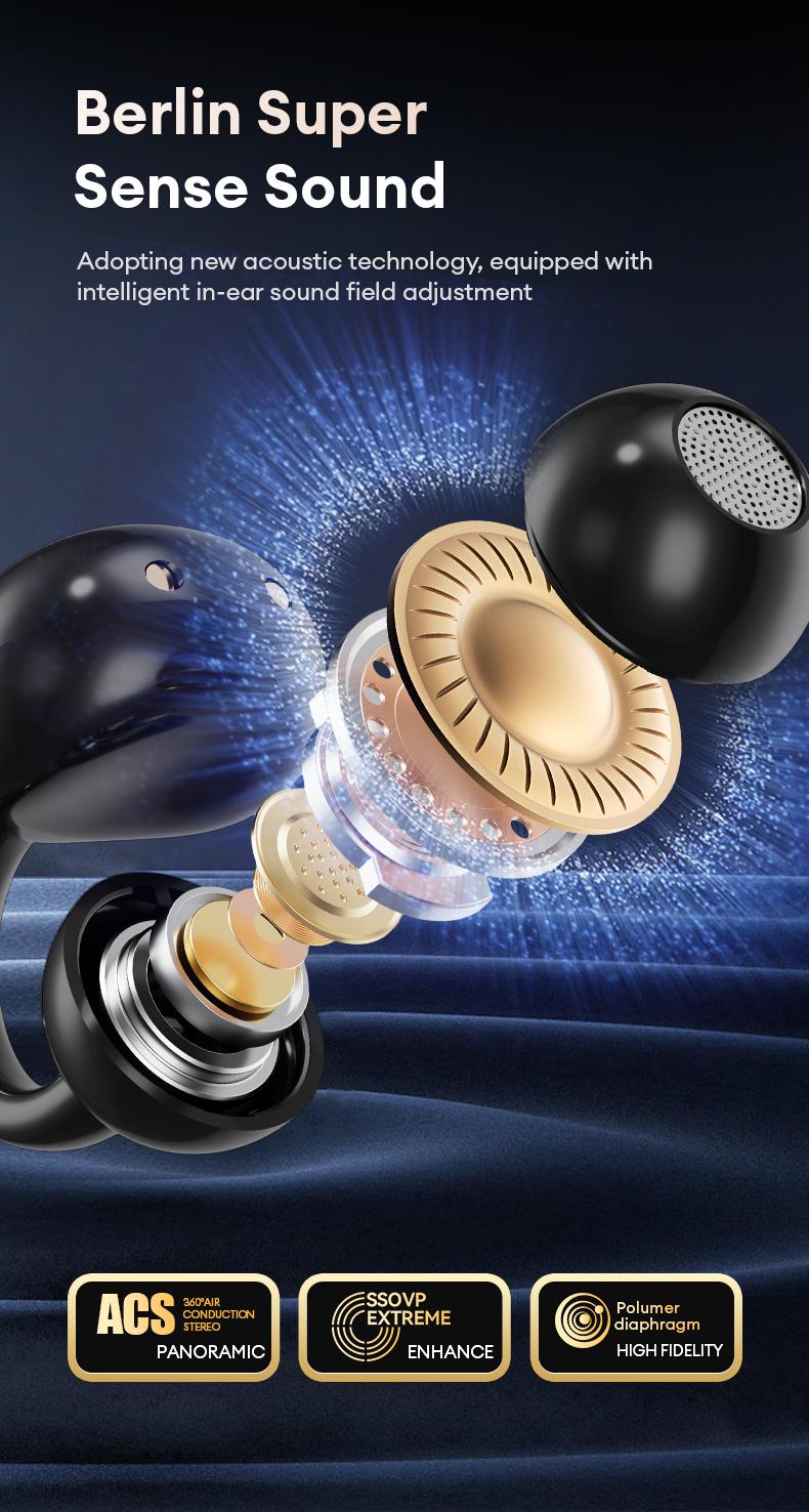 AOC ACD3521 Clip-On Ear Headphones with Real-Time Translation in 169 Languages with APP, Audio-Visual Future Touch Screen, BT6.0 Wireless Headphones for Music & Phone Calls, Sport Waterproof & Sweatproof