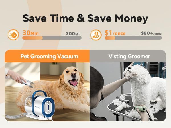 oneisall Dog Hair Vacuum & Dog Grooming Kit, Pet Grooming Vacuum with Pet Clipper Nail Grinder, 1.5L Dust Cup Dog Brush Vacuum with 7 Pet Grooming Tools for Shedding Pet Hair, Home Cleaning