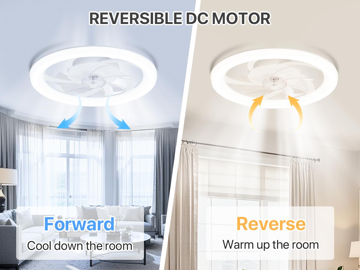GLITGATE Smartiling Modern LED Ceiling Fan with Light & Remote - 6-Speed, 3 Color Temperatures, Dimmable Brightness, Timer Function, App & Remote Control, Flush Mount Design for Bedroom & Living Room