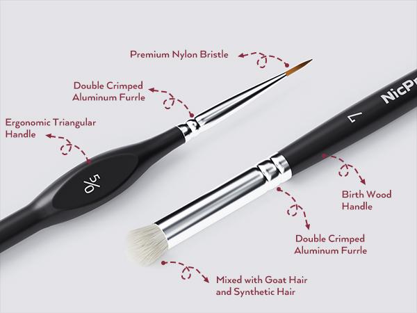 Nicpro Professional Miniature Painting Kit, Stay Wet Palette & 16PACK Detail Paint Brushes Drybrush with Nylon Bag, 100PACK Pallet Paper, 4 PACK Sponge, Mixing Paint Saver Palette for Miniature Model