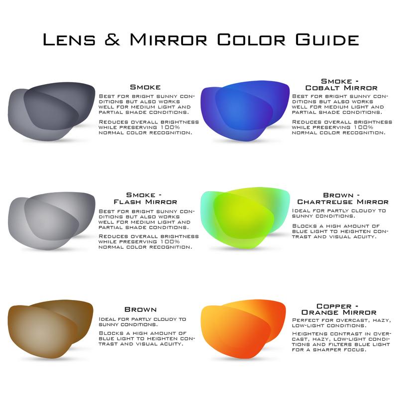 KastKing Iditarod Polarized Sport Sunglasses for Men and Women, Ideal for Driving Fishing Cycling and Running, UV Protection