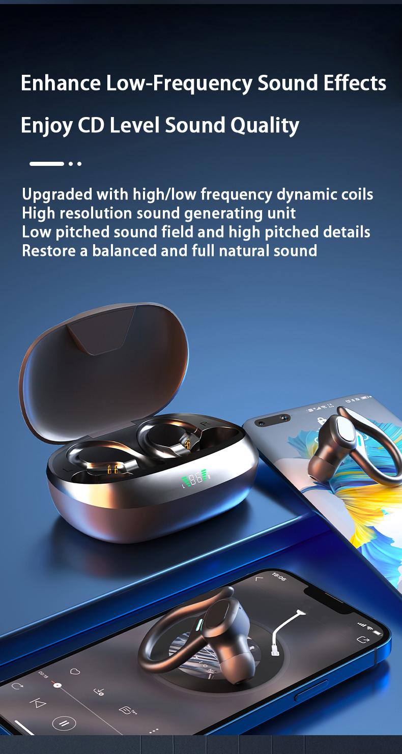 MSHUKCOE Bluetooth Headphones Wireless Earbuds With Charging Case Digital Display Sports Ear buds with Earhook Premium Deep Bass IPX5 Waterproof Over-Ear Earphones for TV Phone Laptop