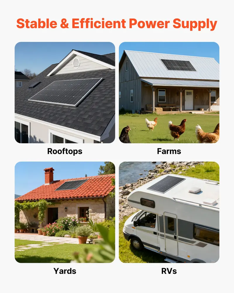 【Summerfinds】VEVOR 100W Monocrystalline Silicon Solar Panel (1pcs, 100-149W), Tempered Glass, 23% High-Efficiency Mono PV Module, MC4 Cable Output, Aluminum Frame, IP65 Waterproof, 35.2x22.8x1.2 inches, 10.4lbs, for RV/Boat Roof, Off-Grid Users